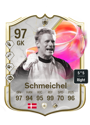 Other version of Peter Schmeichel