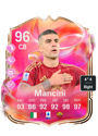Other version of Gianluca Mancini