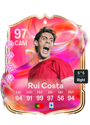 Other version of Rui Costa