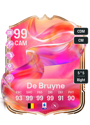 Other version of Kevin De Bruyne