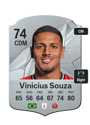 Other version of Vinicius Souza
