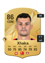 Other version of Granit Xhaka