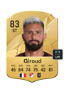 Other version of Olivier Giroud