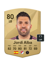 Other version of Jordi Alba