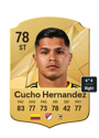 Other version of Cucho Hernandez