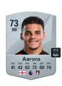 Other version of Max Aarons