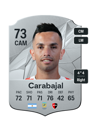Other version of Gabriel Carabajal