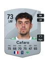 Other version of Mathieu Cafaro