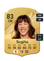 Other version of Hina Sugita