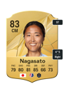 Other version of Yuki Nagasato