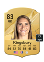 Other version of Aubrey Kingsbury