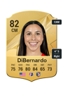 Other version of Vanessa DiBernardo