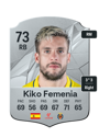 Other version of Kiko Femenia