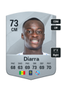 Other version of Habib Diarra