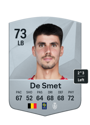 Other version of Thibault De Smet