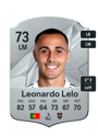 Other version of Leonardo Lelo