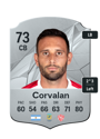 Other version of Claudio Corvalan