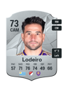 Other version of Nicolas Lodeiro