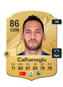 Other version of Hakan Calhanoglu