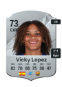 Other version of Vicky Lopez