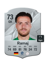 Other version of Diant Ramaj