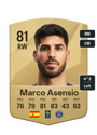 Other version of Marco Asensio