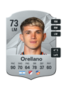 Other version of Luca Orellano