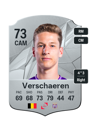 Other version of Yari Verschaeren