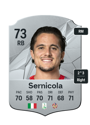Other version of Leonardo Sernicola