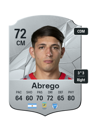 Other version of Gonzalo Abrego
