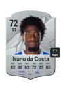Other version of Nuno da Costa
