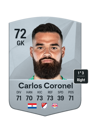 Other version of Carlos Coronel