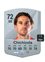 Other version of Leandro Chichizola