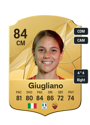 Other version of Manuela Giugliano