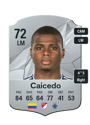 Other version of Deiber Caicedo