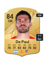 Other version of Rodrigo De Paul