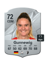 Other version of Noreen Gunnewig