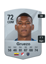 Other version of Carlos Gruezo
