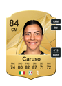 Other version of Arianna Caruso