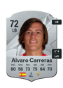 Other version of Alvaro Carreras