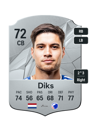 Other version of Kevin Diks