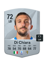 Other version of Gianluca Di Chiara