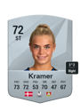 Other version of Cornelia Kramer