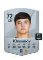 Other version of Abdukodir Khusanov