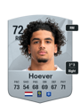 Other version of Ki-Jana Hoever