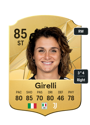 Other version of Cristiana Girelli