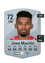 Other version of Jose Machin