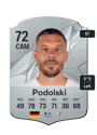 Other version of Lukas Podolski