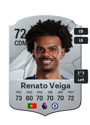 Other version of Renato Veiga