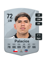 Other version of Carlos Palacios